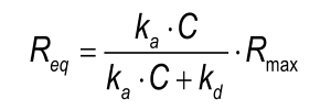 Equilibrium calculation